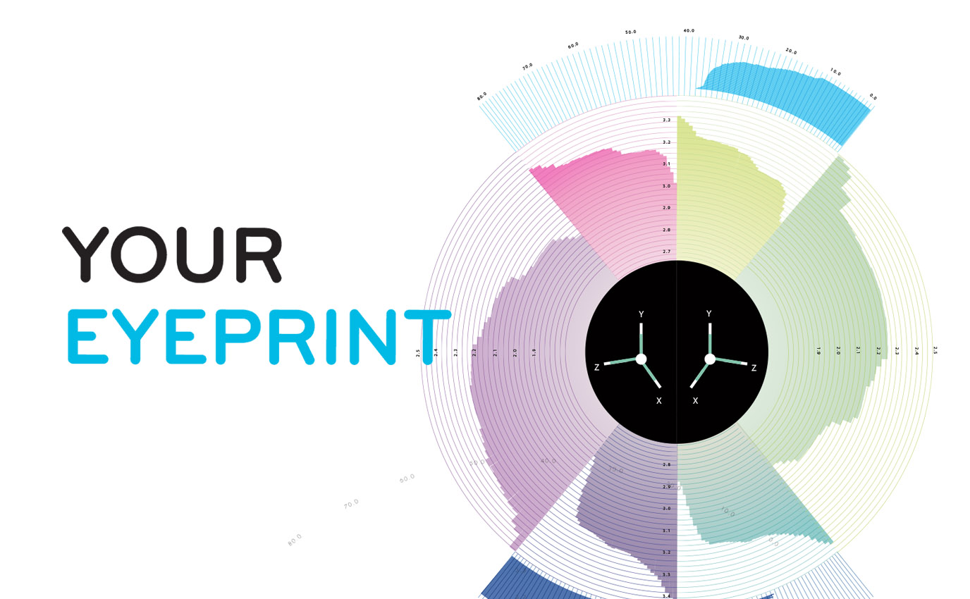 essilor your eyeprint concept key visual logo art direction frappa