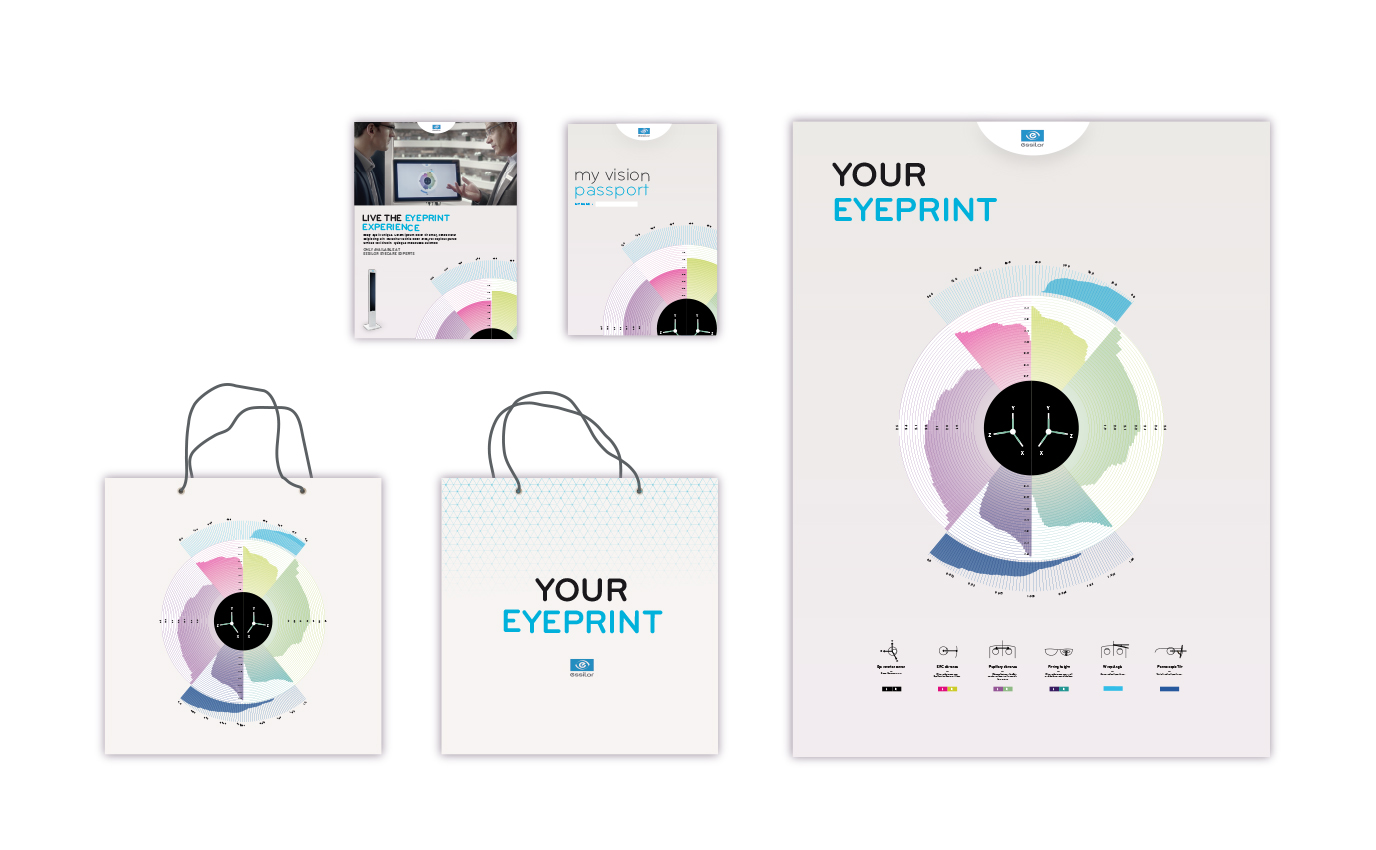 essilor your eyeprint concept print supports set art direction frappa